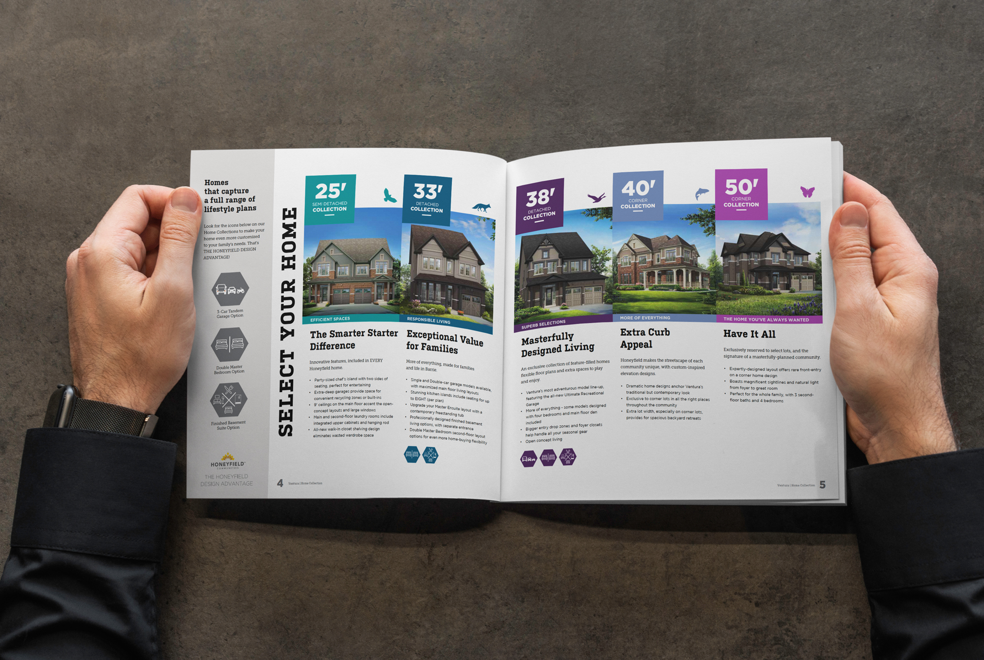 Ventura Communities — Ventura — deliverable 10